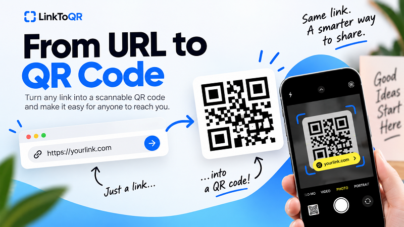 From URL to QR Code: Turn Any Link Into a Scannable QR - Linktoqr.org From URL to QR Code: Turn Any Link Into a Scannable QR - Linktoqr.org